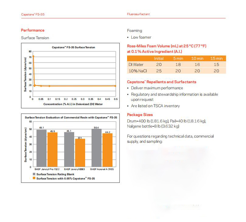 Capstone? FS-35氟表面活性劑(圖4)