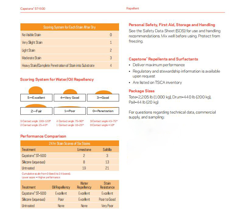 Capstone?ST-500石材防護劑(水性氟類分散劑)(圖5) Capstone?ST-500石材防護劑(水性氟類分散劑)(圖5)